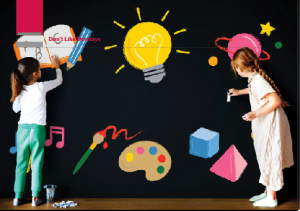 Children drawing on a chalk board