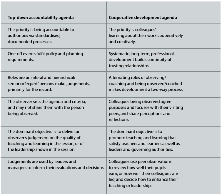 Table showing 'Top down ability agenda' vs. 'Cooperative development agenda'