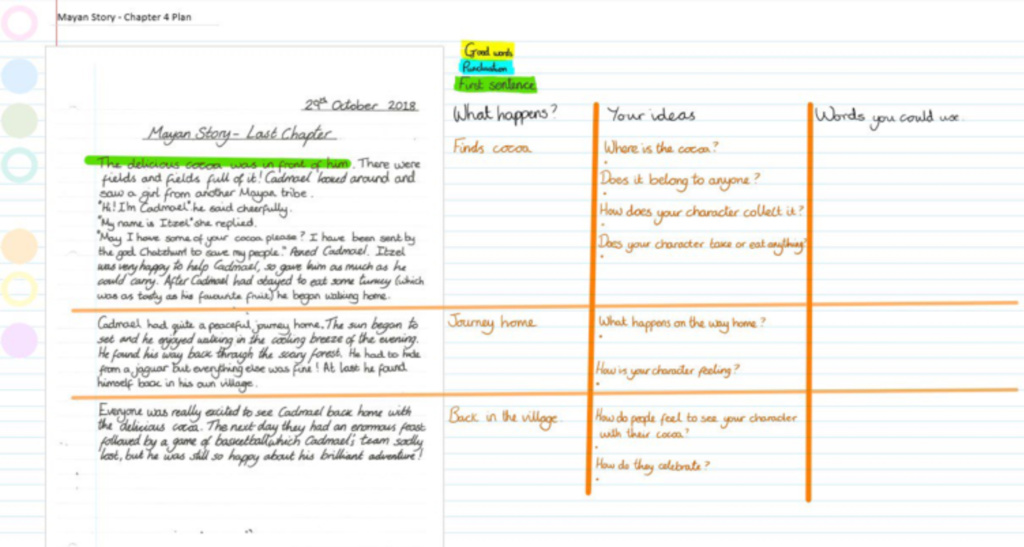 An example of how I personalise tasks for my students based on their work