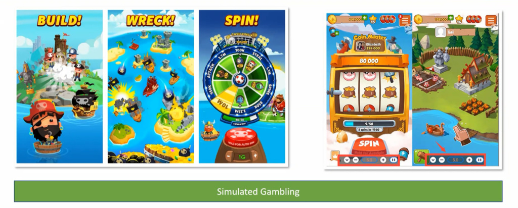 Three pictures of online games and two of gambling