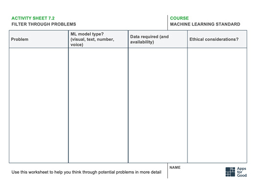 activity sheet with four columns