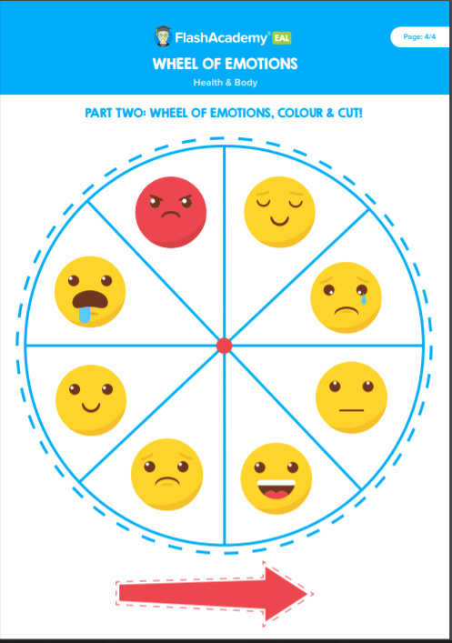 A pie chart with 8 slices. Each one has an emotion expressed by an emoji such as angry, sad etc